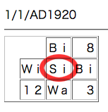 Kostenlose Basisberatung